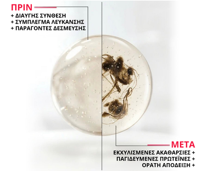 ClearWhite Smile™: Το Νέο Στοματικό Διάλυμα Λεύκανσης κατά των Λεκέδων